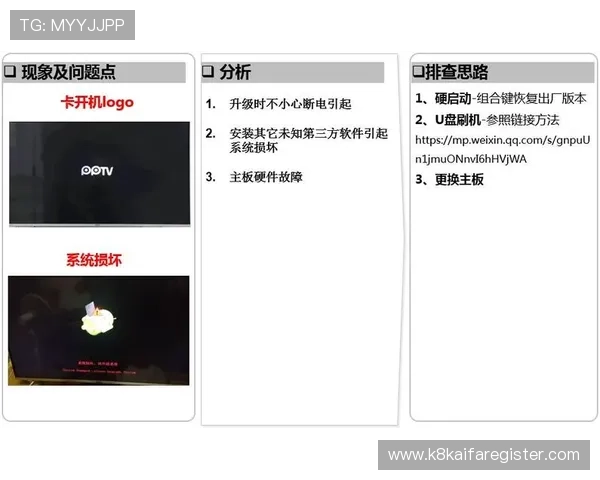 如何解决凯发网站登录时遇到的常见问题与故障排查方法