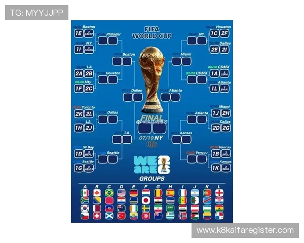 2026年亚洲世界杯预选赛分组最新排名及积分榜全景解读